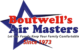 boutwell's air masters logo